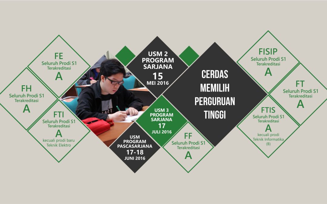 Melihat Peringkat Supaya Pilihan Menjadi Tepat