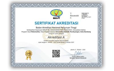 Program Sarjana Matematika Unpar Pertahankan Akreditasi A