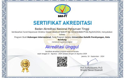 Program Studi Sarjana Hubungan Internasional Universitas Katolik Parahyangan Raih Akreditasi Unggul dari BAN-PT